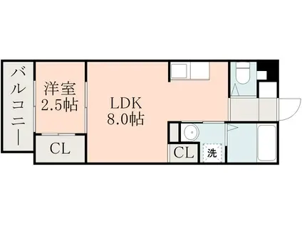 LAZONA(1LDK/5階)の間取り写真
