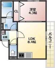 ALEGRIA枚方ノース(1LDK/1階)の間取り写真