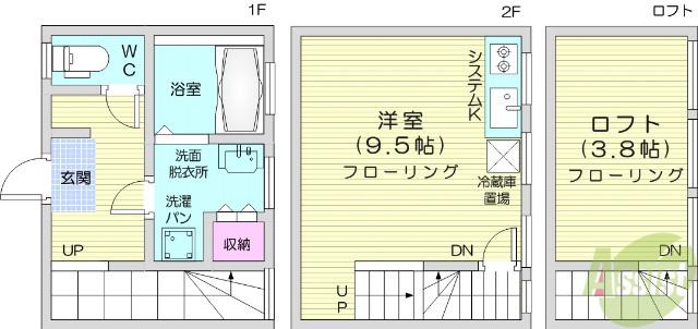 アステラス北四番丁(ワンルーム/1階)の間取り写真