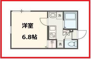 メルラス北千住(1K/2階)の間取り写真