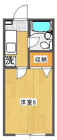 ハイツ土方A(1K/2階)の間取り写真