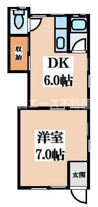 スズランハイツ(1DK/1階)の間取り写真