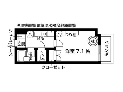 松ロイヤルビル(1K/7階)の間取り写真