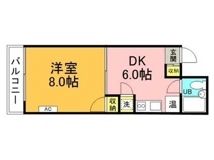 PS BLDG(1DK/3階)の間取り写真