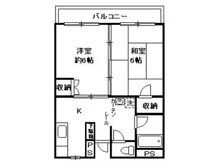 オークヒル元住吉(2K/3階)の間取り写真