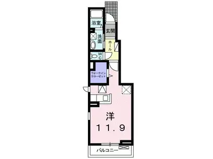 綿屋V A(ワンルーム/1階)の間取り写真