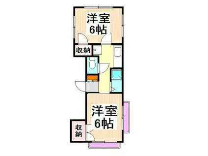 杉下ハウス(2K/3階)の間取り写真