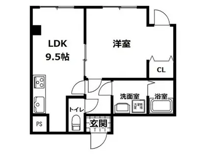 フルセイル南台(1LDK/1階)の間取り写真