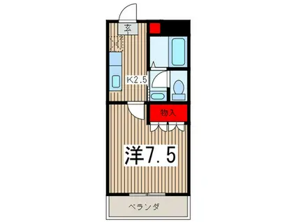 武蔵藤沢駅 徒歩6分 1K マンション(1K/2階)の間取り写真
