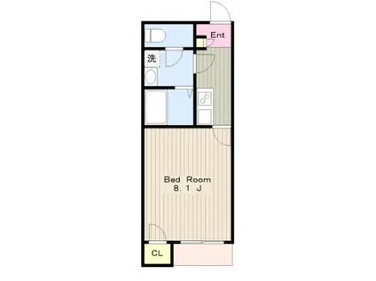 レオネクストファウンテン(1K/1階)の間取り写真