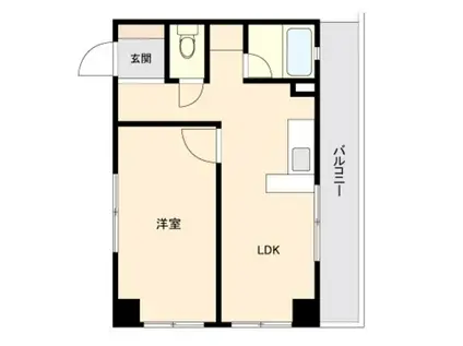 ワンルーフフラット西早稲田(1LDK/12階)の間取り写真