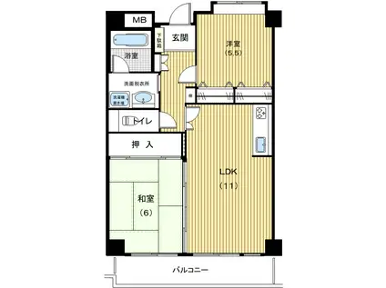ルファールきたまち(2LDK/2階)の間取り写真