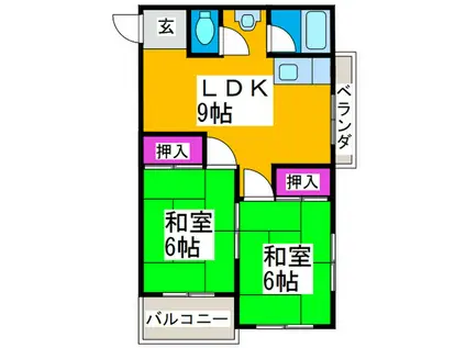 第3三国ヶ丘コーポ(2LDK/2階)の間取り写真