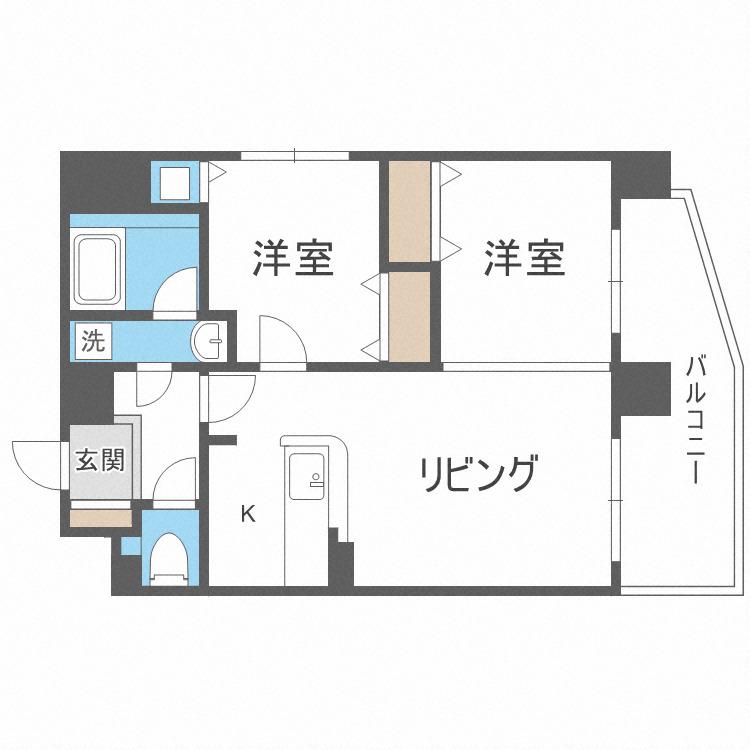 ソールタワー近代美術館(2LDK/8階)の間取り写真
