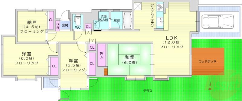 チサンマンション富沢駅前Ⅲ(3SLDK/1階)の間取り写真