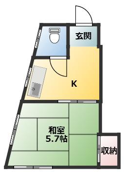 中山コーポ(1K/2階)の間取り写真