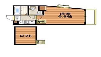 エス・グランデ渋川(1K/3階)の間取り写真