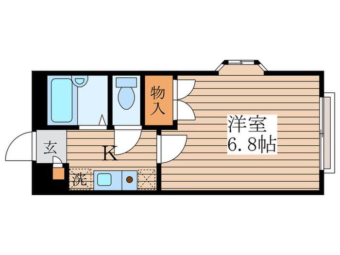 URBAN FLAT 5(1K/2階)の間取り写真