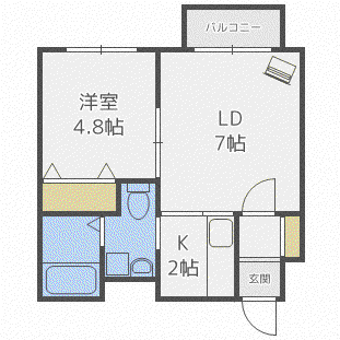 ブランノワール苗穂(1LDK/2階)の間取り写真