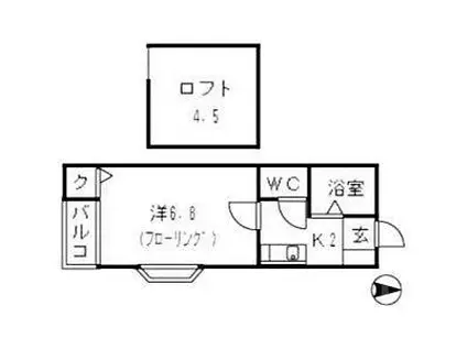コスモサンクス(1K/2階)の間取り写真
