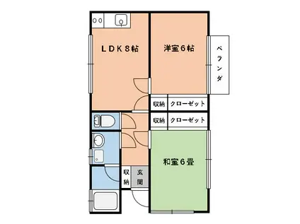 ツバキハウス(2LDK/1階)の間取り写真