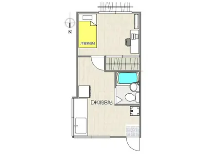 コーポヤマクチ(1DK/2階)の間取り写真