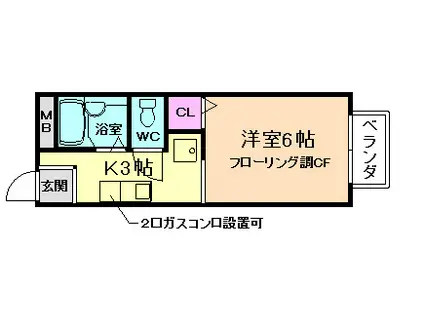 ヴィラージュみのお(1K/3階)の間取り写真