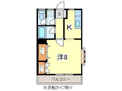 コスモハイツ南矢幅(1K/2階)の間取り写真