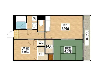 ベルエーヌII(2DK/3階)の間取り写真