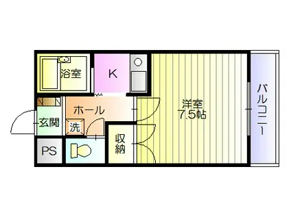 リッチライフ市原(1K/2階)の間取り写真