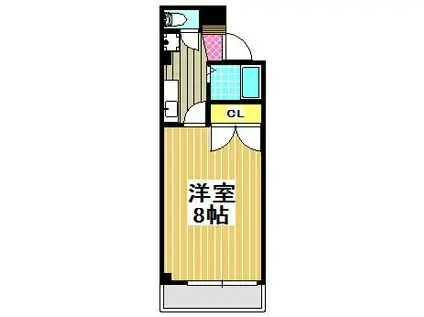 クラシックII(1K/5階)の間取り写真