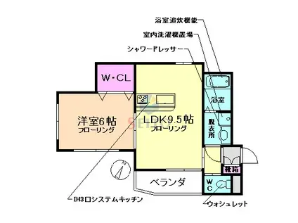プレアデス(1LDK/1階)の間取り写真