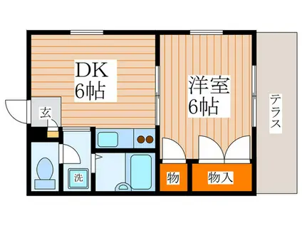 ルイーズ大沼(1DK/1階)の間取り写真