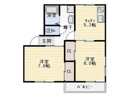 コーポフレグランスB棟(2DK/1階)の間取り写真