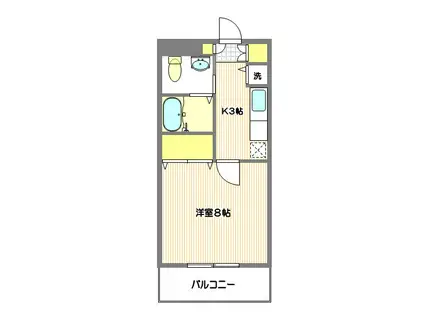 シャトル鷺沼B(1K/2階)の間取り写真