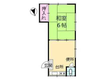 中村荘 本館(1DK/1階)の間取り写真