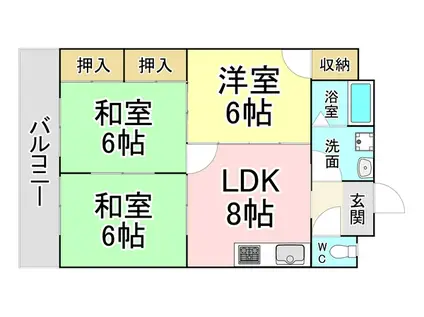グッタープラッツ緑ヶ丘2番館(3DK/6階)の間取り写真