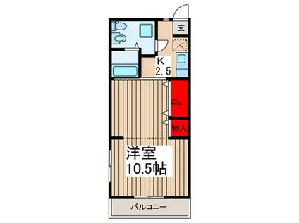 ルア・エステレラ(1K/2階)の間取り写真