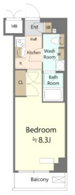 SHOKEN RESIDENCE八王子(1K/9階)の間取り写真