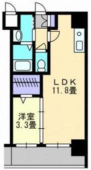 AXIS西桜町(1LDK/3階)の間取り写真