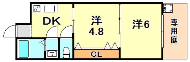 コーポ栄(2K/1階)の間取り写真
