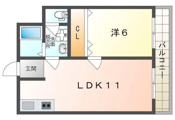 第一オカビル(1LDK/3階)の間取り写真