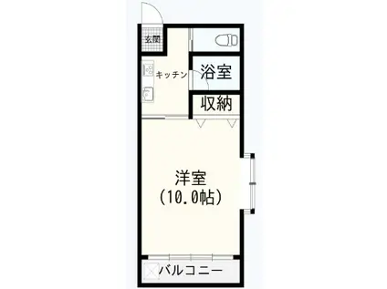 KURODAII(1K/2階)の間取り写真