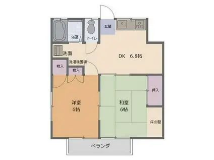 SSハイツ1階 郷ヶ丘(2DK/2階)の間取り写真