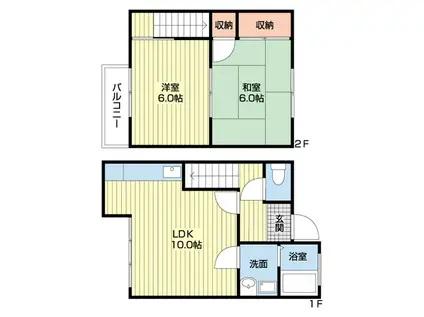 グリーンヒル・ネギシ(2LDK/1階)の間取り写真