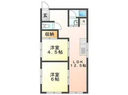 GUT ALT MISONO(2LDK/2階)の間取り写真