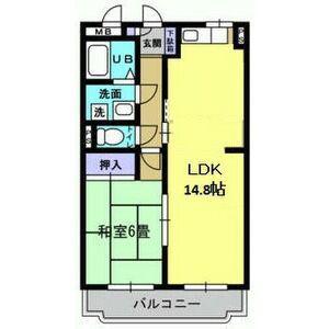 駒西ハイツ I(1LDK/1階)の間取り写真