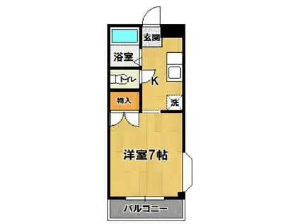 沼尻ハイツC棟(1K/2階)の間取り写真