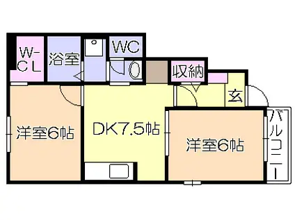 ヒルズ上弓削III(2DK/1階)の間取り写真