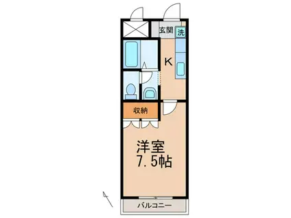 フォルティア(1K/1階)の間取り写真